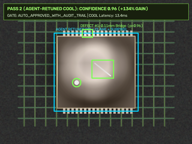 OpenCV Pass 2 Frame